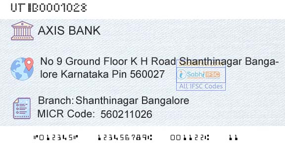 Axis Bank Shanthinagar BangaloreBranch 