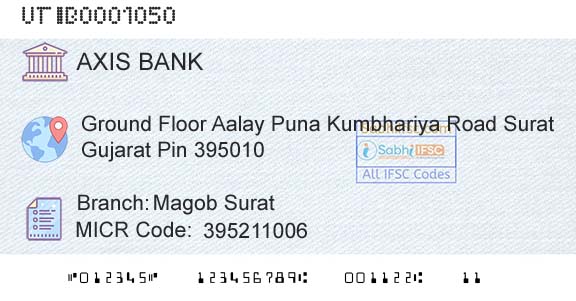 Axis Bank Magob SuratBranch 