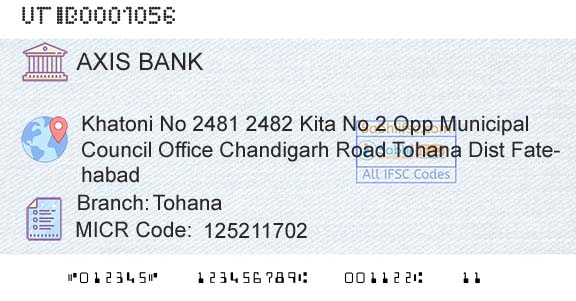Axis Bank TohanaBranch 
