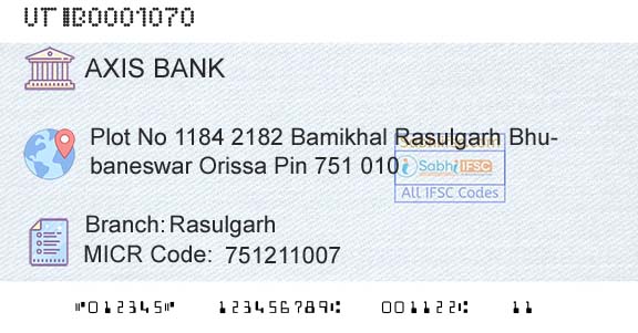 Axis Bank RasulgarhBranch 