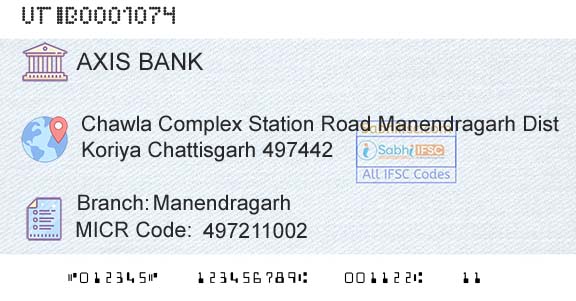 Axis Bank ManendragarhBranch 