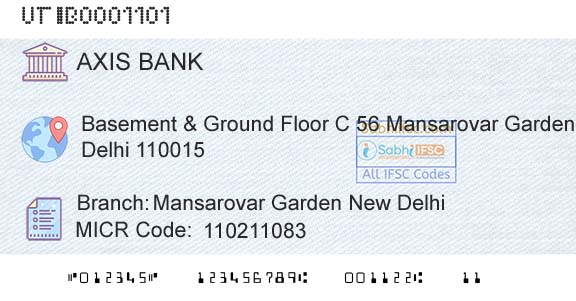 Axis Bank Mansarovar Garden New DelhiBranch 