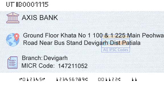 Axis Bank DevigarhBranch 