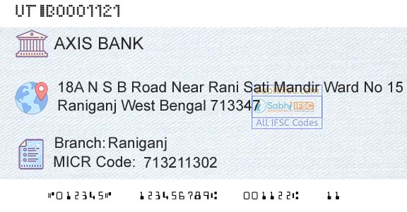Axis Bank RaniganjBranch 