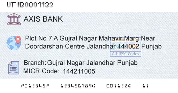 Axis Bank Gujral Nagar Jalandhar PunjabBranch 