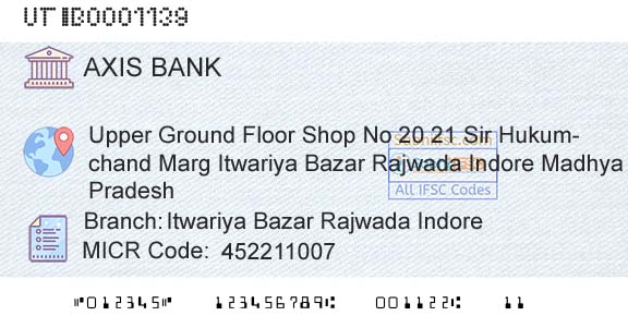 Axis Bank Itwariya Bazar Rajwada IndoreBranch 