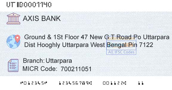 Axis Bank UttarparaBranch 