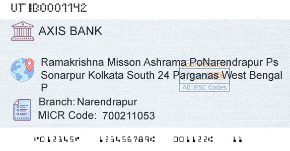 Axis Bank NarendrapurBranch 