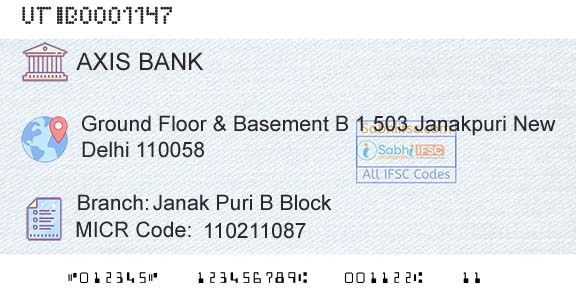 Axis Bank Janak Puri B BlockBranch 