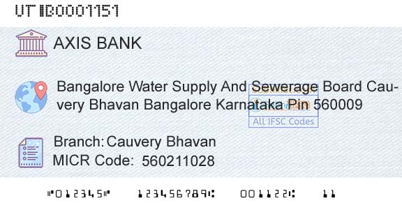 Axis Bank Cauvery BhavanBranch 