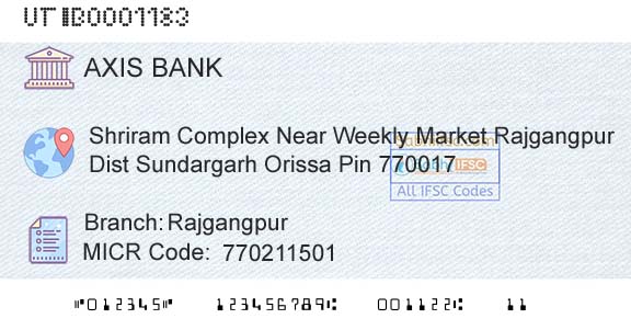 Axis Bank RajgangpurBranch 
