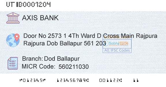 Axis Bank Dod BallapurBranch 