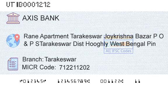 Axis Bank TarakeswarBranch 
