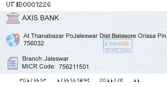 Axis Bank JaleswarBranch 