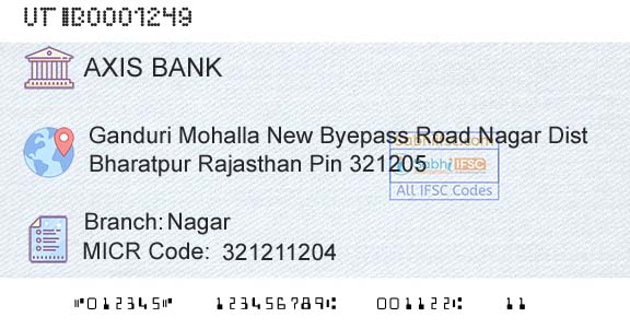Axis Bank NagarBranch 