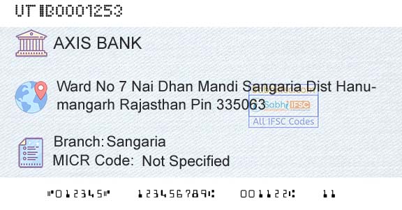 Axis Bank SangariaBranch 
