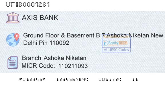 Axis Bank Ashoka NiketanBranch 