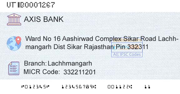 Axis Bank LachhmangarhBranch 