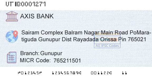 Axis Bank GunupurBranch 