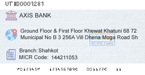 Axis Bank ShahkotBranch 