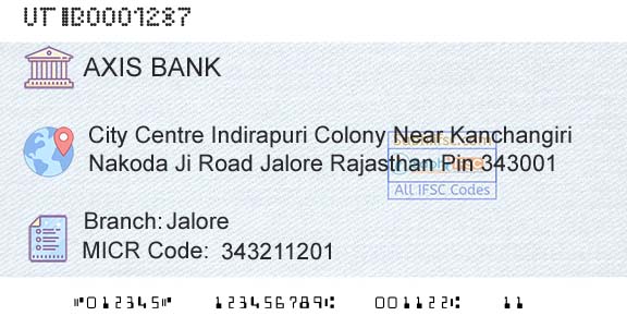 Axis Bank JaloreBranch 
