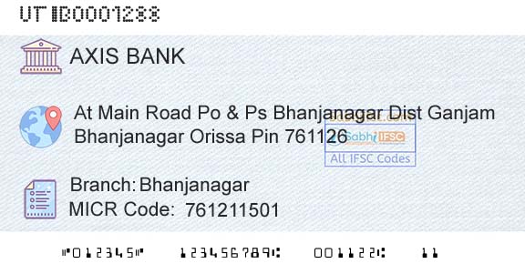 Axis Bank BhanjanagarBranch 