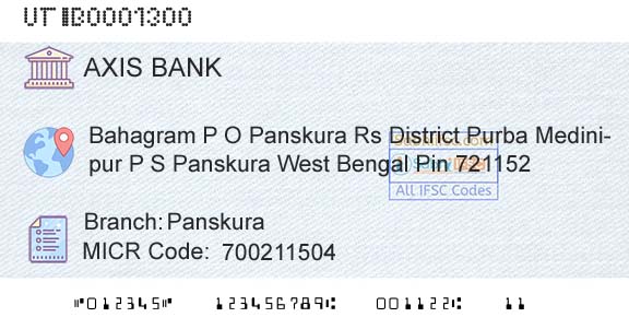 Axis Bank PanskuraBranch 