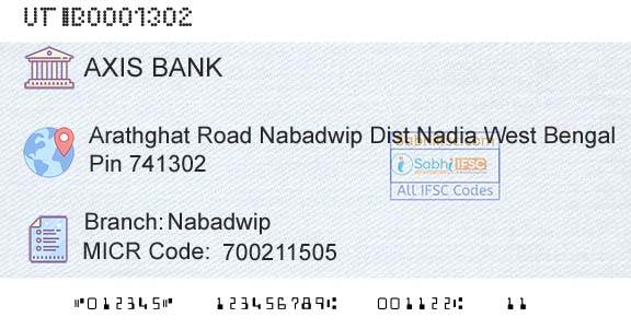 Axis Bank NabadwipBranch 