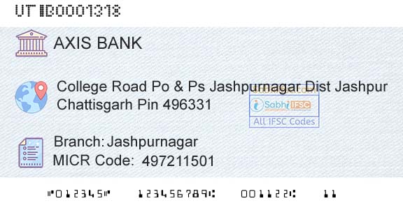 Axis Bank JashpurnagarBranch 
