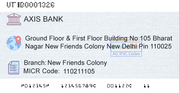 Axis Bank New Friends ColonyBranch 
