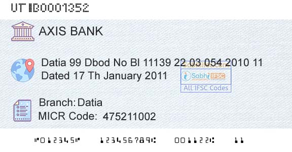 Axis Bank DatiaBranch 