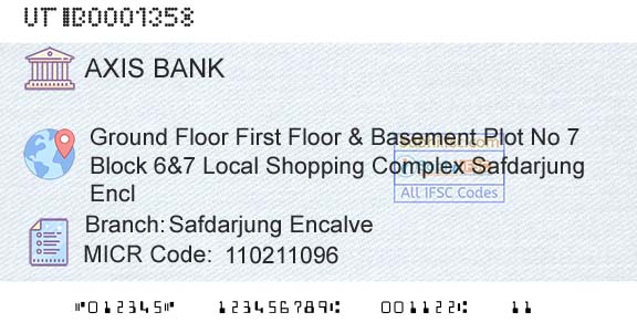 Axis Bank Safdarjung EncalveBranch 