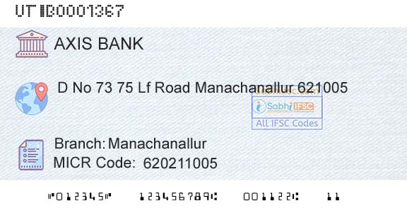 Axis Bank ManachanallurBranch 