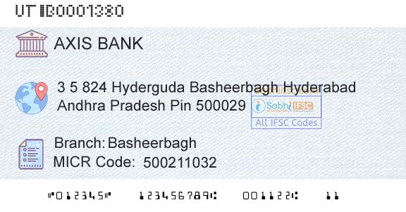 Axis Bank BasheerbaghBranch 