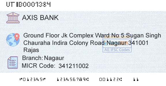 Axis Bank NagaurBranch 