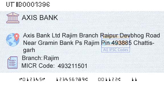 Axis Bank RajimBranch 