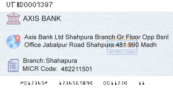 Axis Bank ShahapuraBranch 