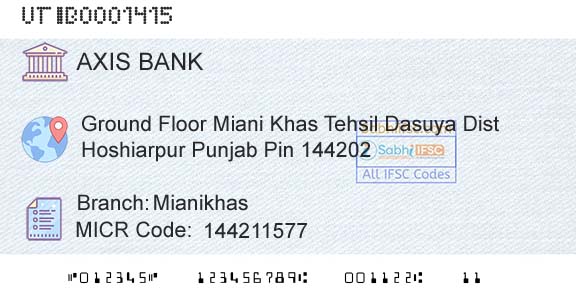 Axis Bank MianikhasBranch 
