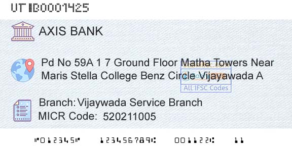 Axis Bank Vijaywada Service BranchBranch 