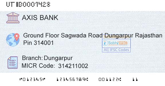 Axis Bank DungarpurBranch 