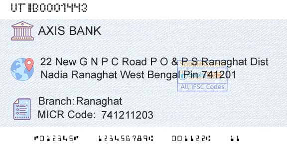 Axis Bank RanaghatBranch 