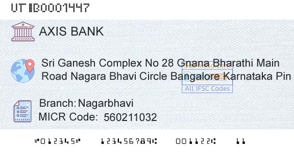 Axis Bank NagarbhaviBranch 