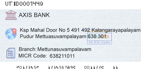 Axis Bank MettunasuvampalavamBranch 