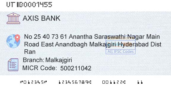 Axis Bank MalkajgiriBranch 