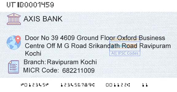 Axis Bank Ravipuram KochiBranch 