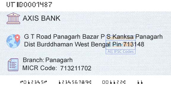 Axis Bank PanagarhBranch 