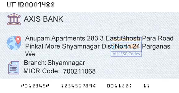 Axis Bank ShyamnagarBranch 
