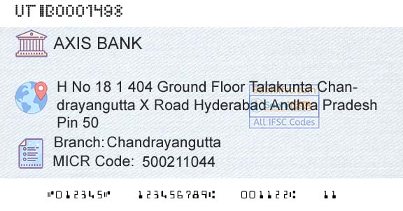 Axis Bank ChandrayanguttaBranch 
