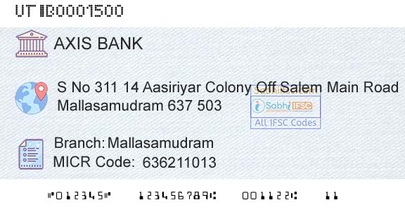 Axis Bank MallasamudramBranch 