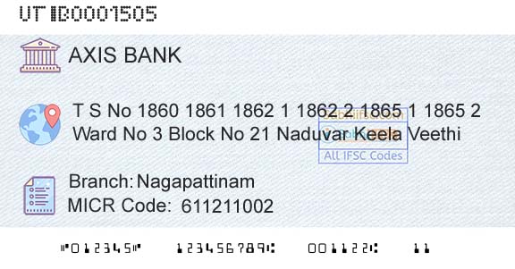 Axis Bank NagapattinamBranch 
